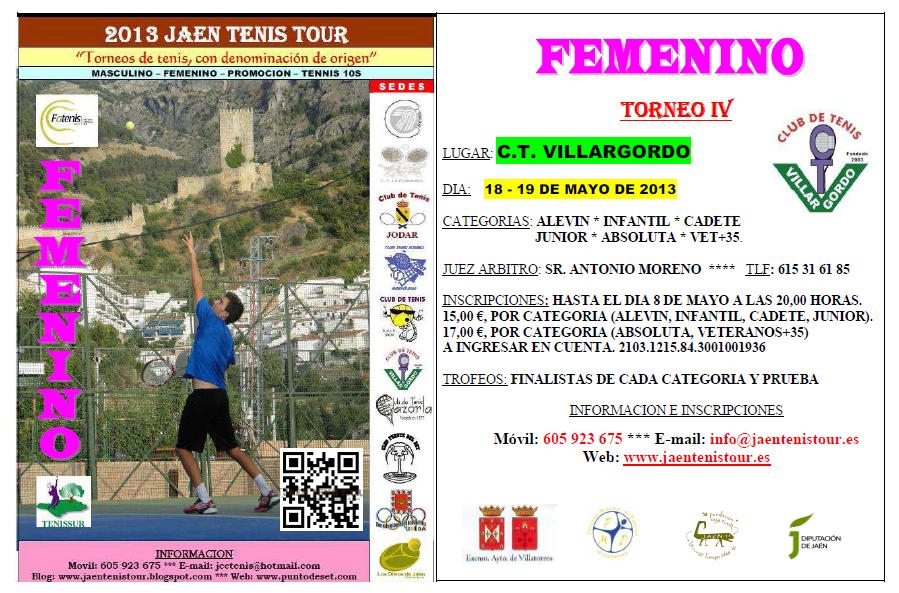 Cartel femenino 213 Jaen Tenis Tour
